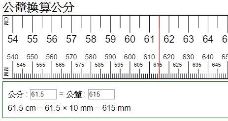 40釐米幾公分|米 到 釐米 轉換器